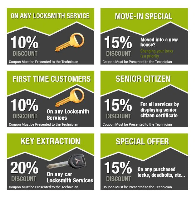 Narberth PA Locksmith Store Narberth, PA 610-702-0212 - coupon-image