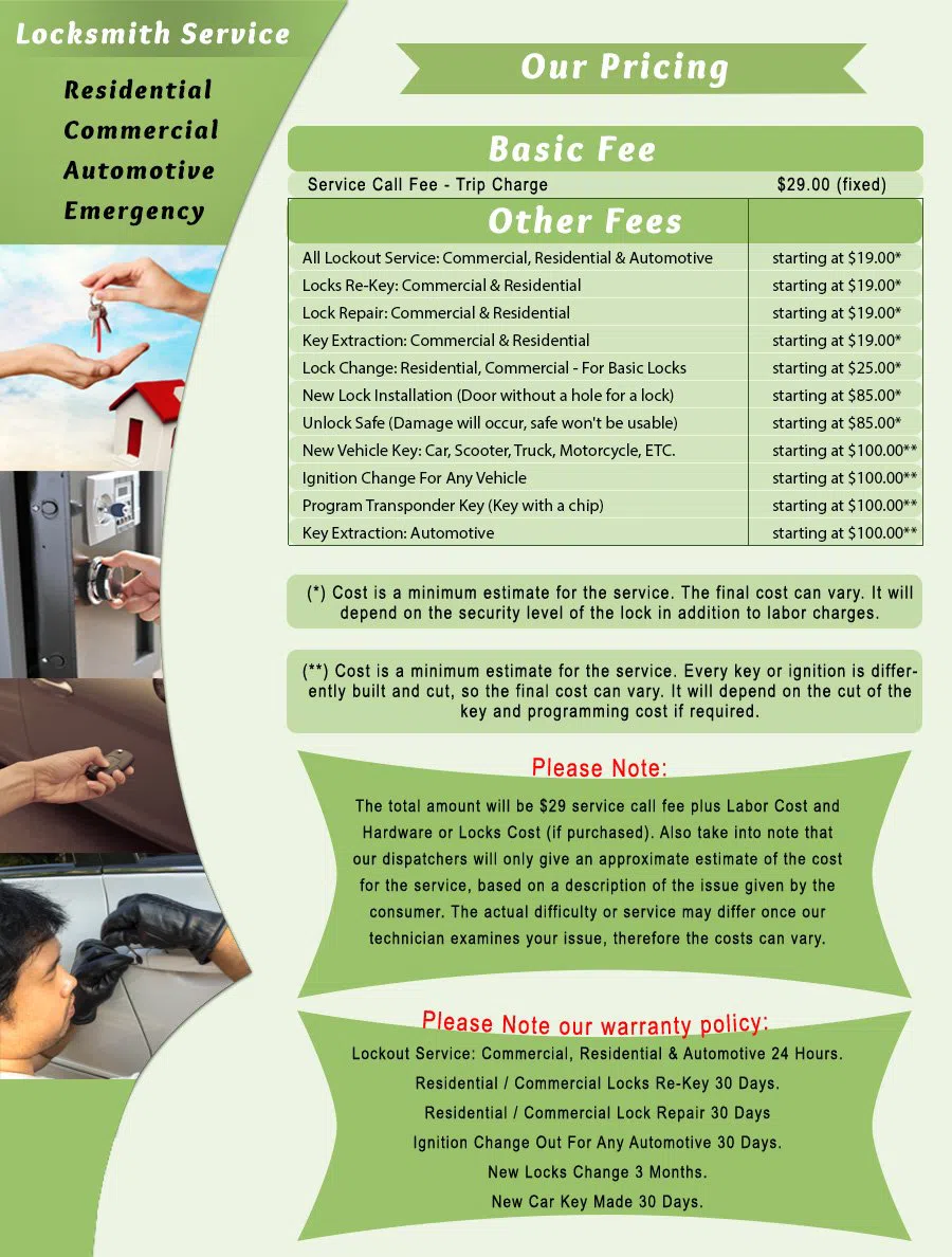 Narberth PA Locksmith Store Narberth, PA 610-702-0212